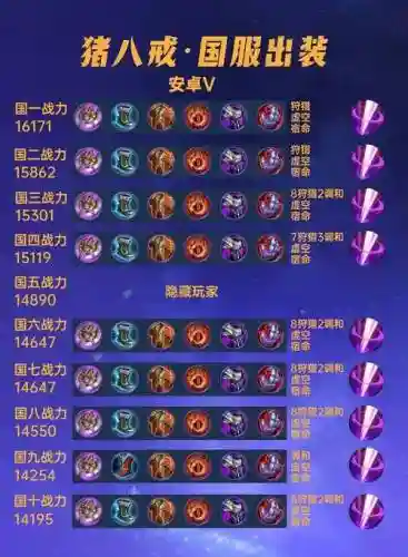 天刀杀手没有追踪鹰技能插图