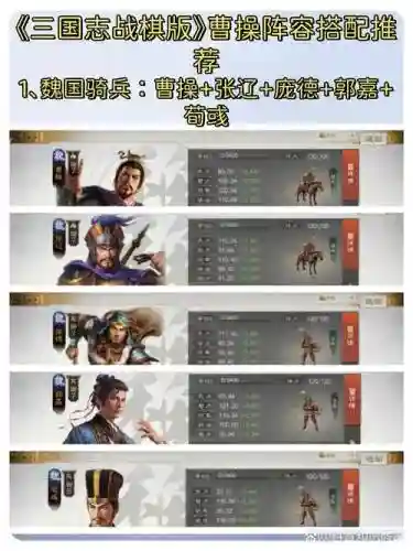 曹操阵容战法搭配插图1