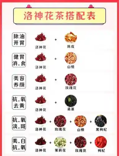 洛奇草药知识攻略