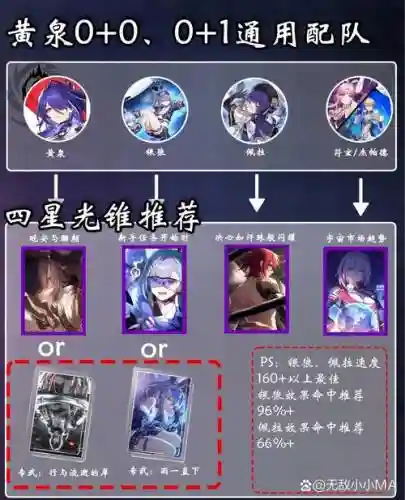 夜黄昏阵容_2插图
