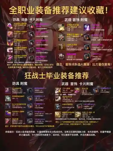 dnf绝版装备排行插图
