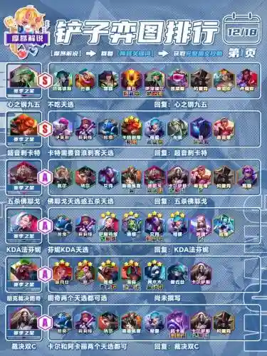 强音格斗阵容插图