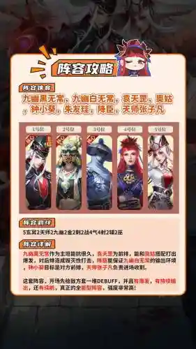 天罡大帅阵容插图