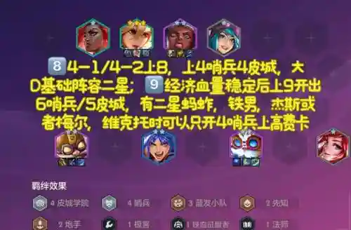 飞机射手阵容搭配插图1
