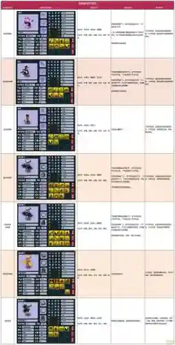 梦幻西游十大经典召唤兽_1插图