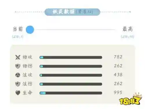 一起来捉妖木娃娃技能_1插图