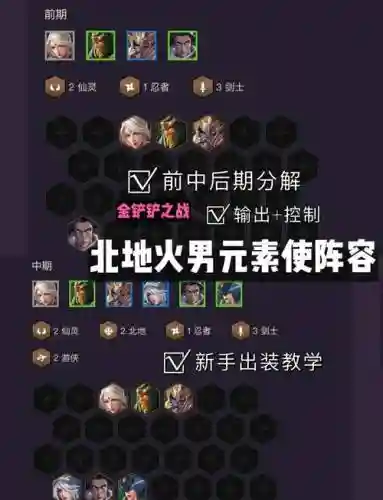 烈火斩阵容搭配插图1