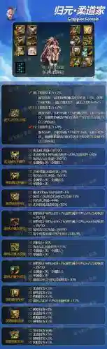 dnf柔道95装备插图