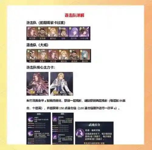 连击方块阵容搭配插图