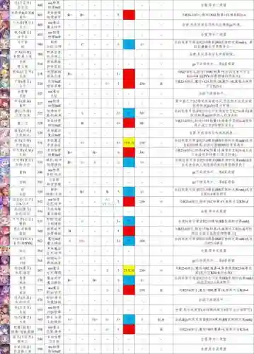 公主起源阵容_1插图