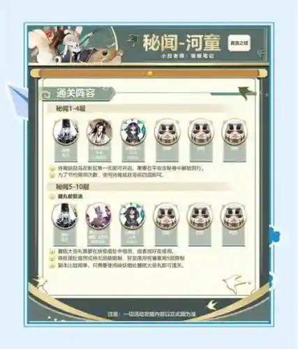 河童副本六层攻略插图