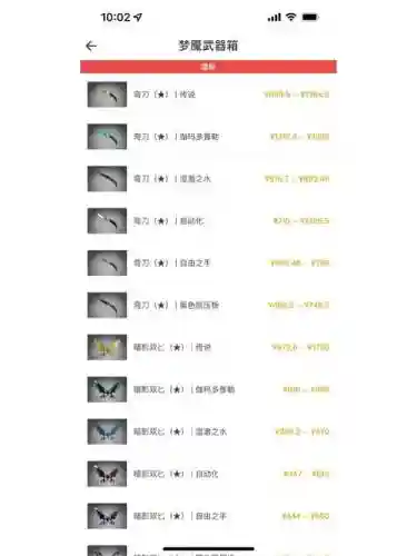 CSgo武器箱收藏品名单插图