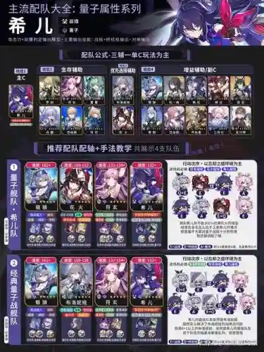 青雀新手阵容搭配插图
