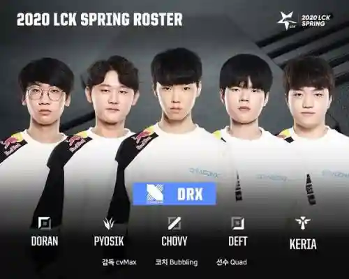 drx阵容年龄