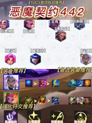 7745主线阵容_1