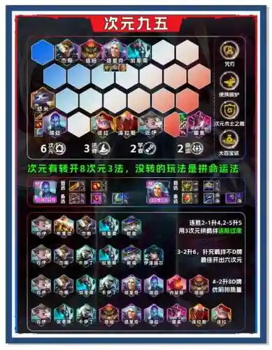 必胜雷阵容插图