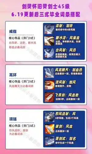 剑灵风灵剑用什么武器插图
