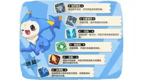 洛克王国迪莫的技能插图1