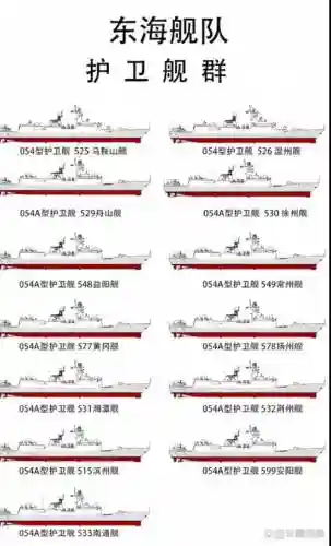 战舰如何搭配阵容插图