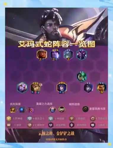 三蛇阵容