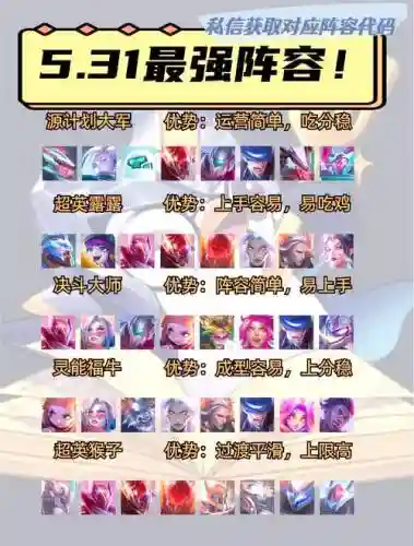 小安天梯阵容插图