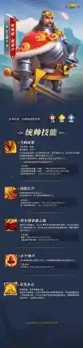 女神联盟觉醒技能书怎么用_1插图