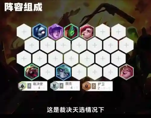朋克阵容搭配解说插图1
