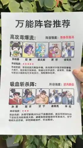 三国演义武将阵容搭配攻略插图