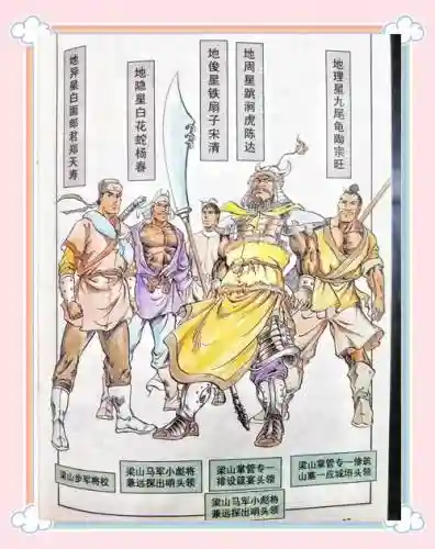 梁山英雄传最强阵容搭配插图