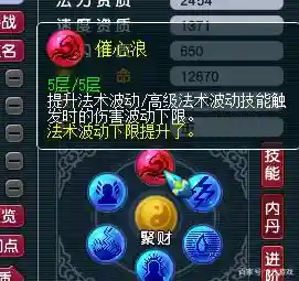 梦幻西游催心浪1层值得打吗插图
