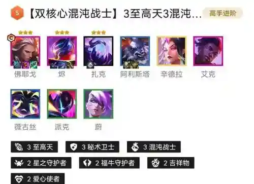 faze最新阵容插图