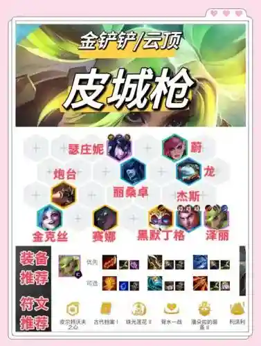 枪手阵容007_1