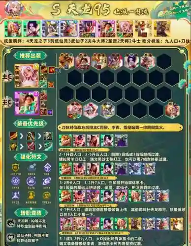 12.0阵容推荐