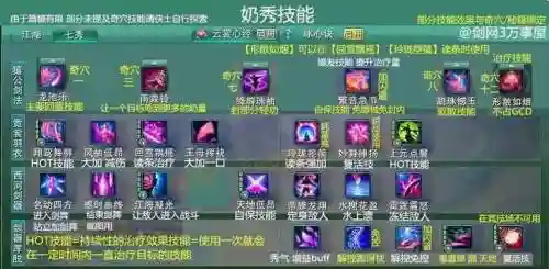 剑三七秀技能q详解