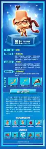 鲁比阵容