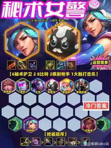 双女警阵容插图