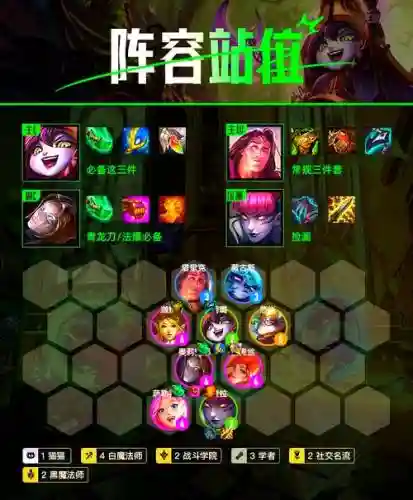 无敌露露阵容插图