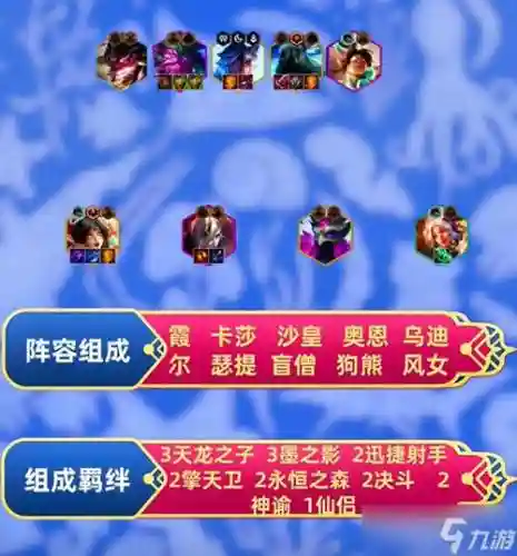 迅捷阵容站位_1插图1