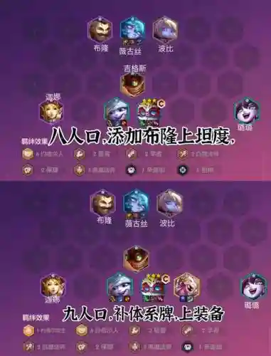 新版本六约德尔人阵容搭配