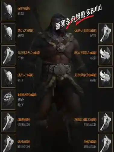 野蛮人装备合成
