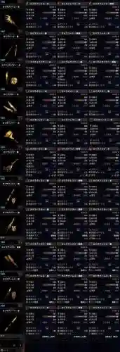 烂辉龙随机武器研究_2插图