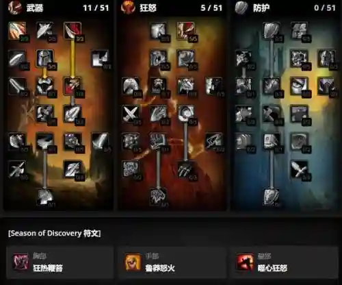 狂怒饿鬼技能加点插图