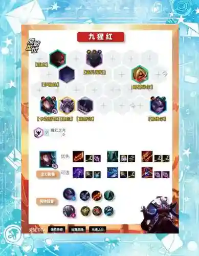 重装腥红阵容