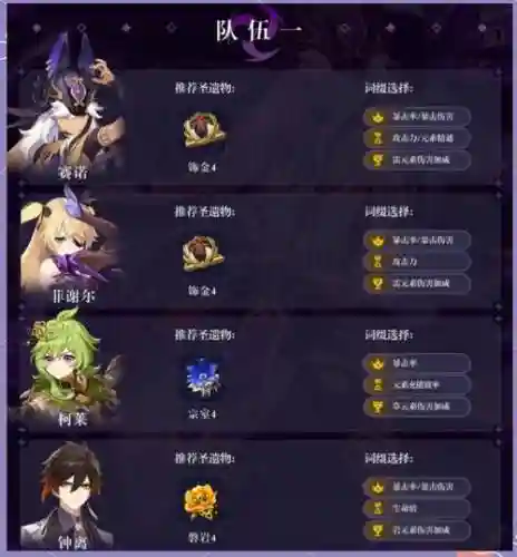 赛洛阵容搭配插图