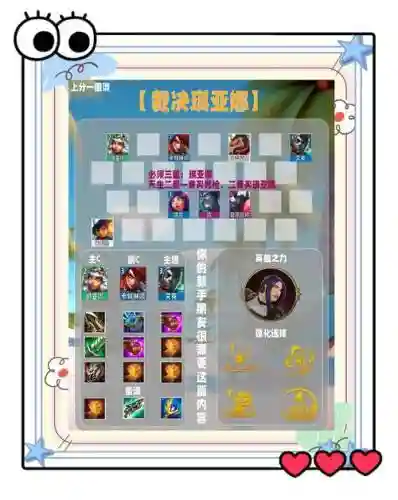 3.595阵容_1插图1