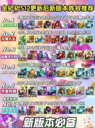 鲸鱼勇士阵容搭配