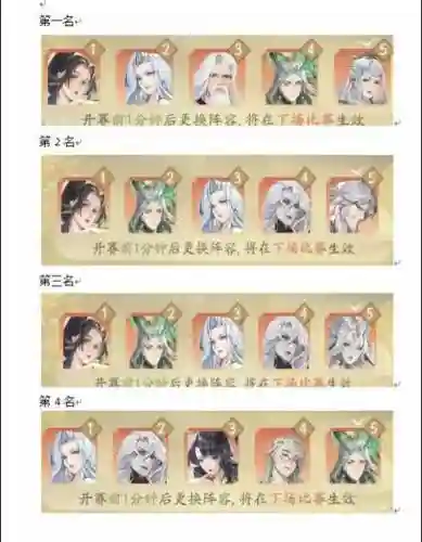 校花修仙阵容插图