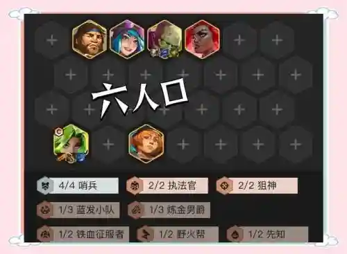 快攻阵容搭配图表