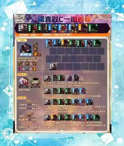 魔兽主公阵容搭配插图