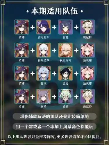 莫娜2.3阵容怎么搭配插图